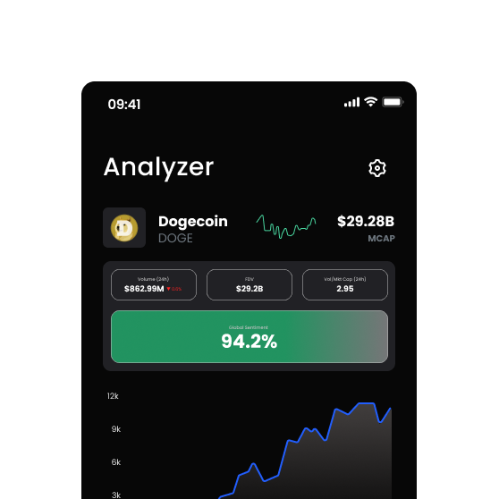 AI Analyzer Mobile Interface