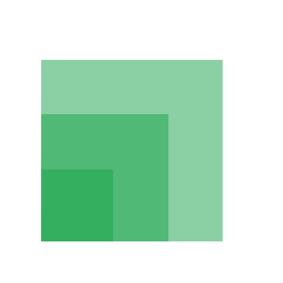 SigmAI Accuracy Visualization